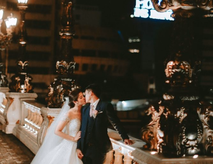 Luminance Imaging Ph